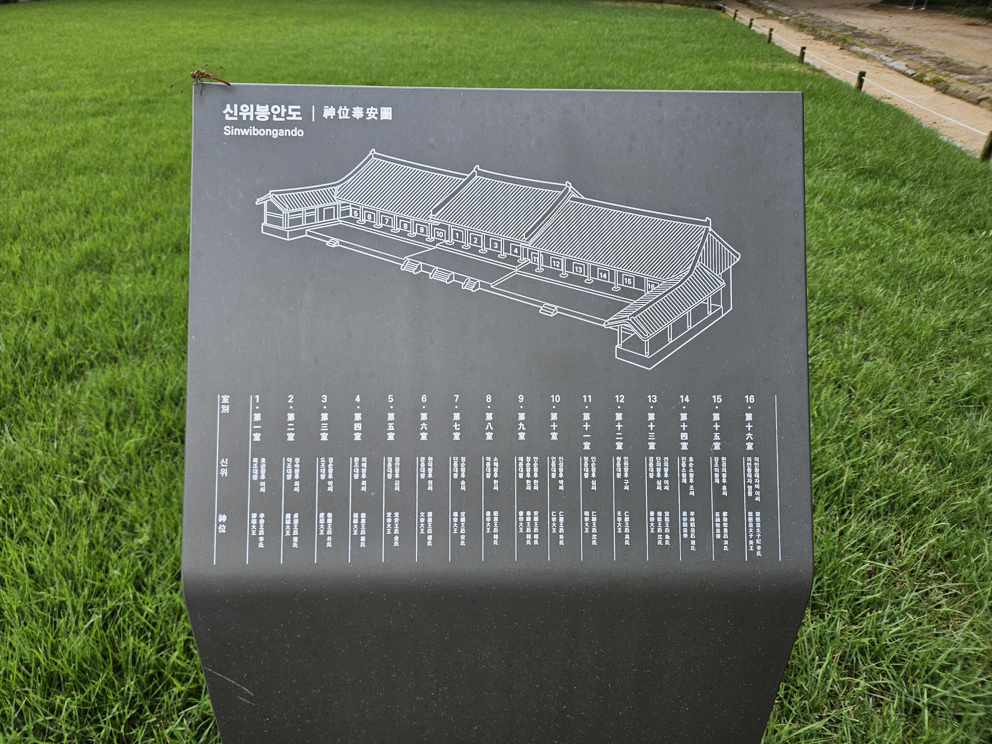 祀られている王