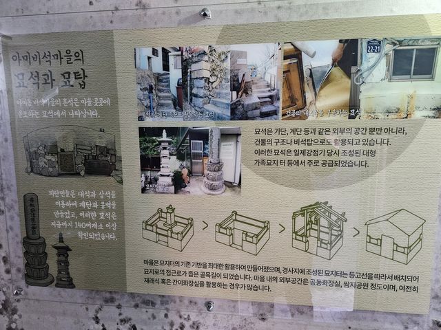 墓の上に家を建てた